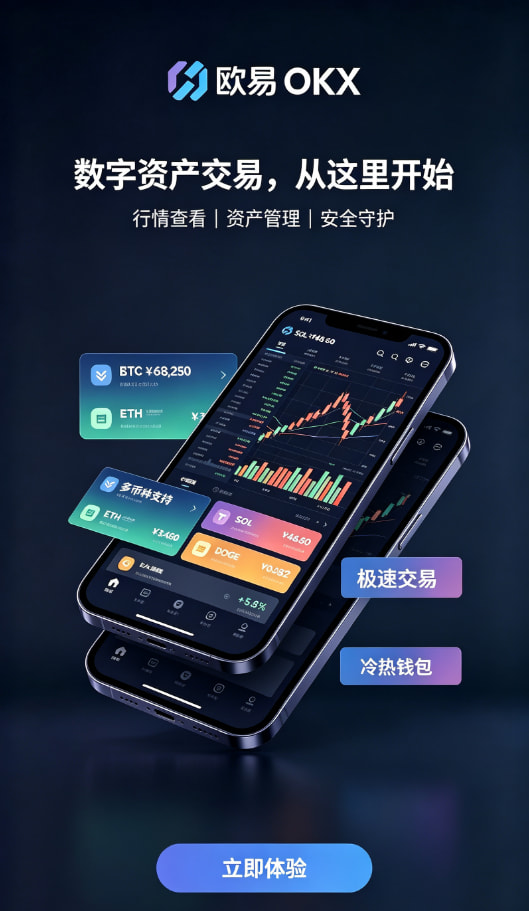 欧交易所App官网下载操作界面配图